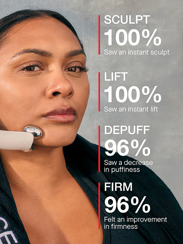 FACEGYM PRO STARTER KIT - Image 3